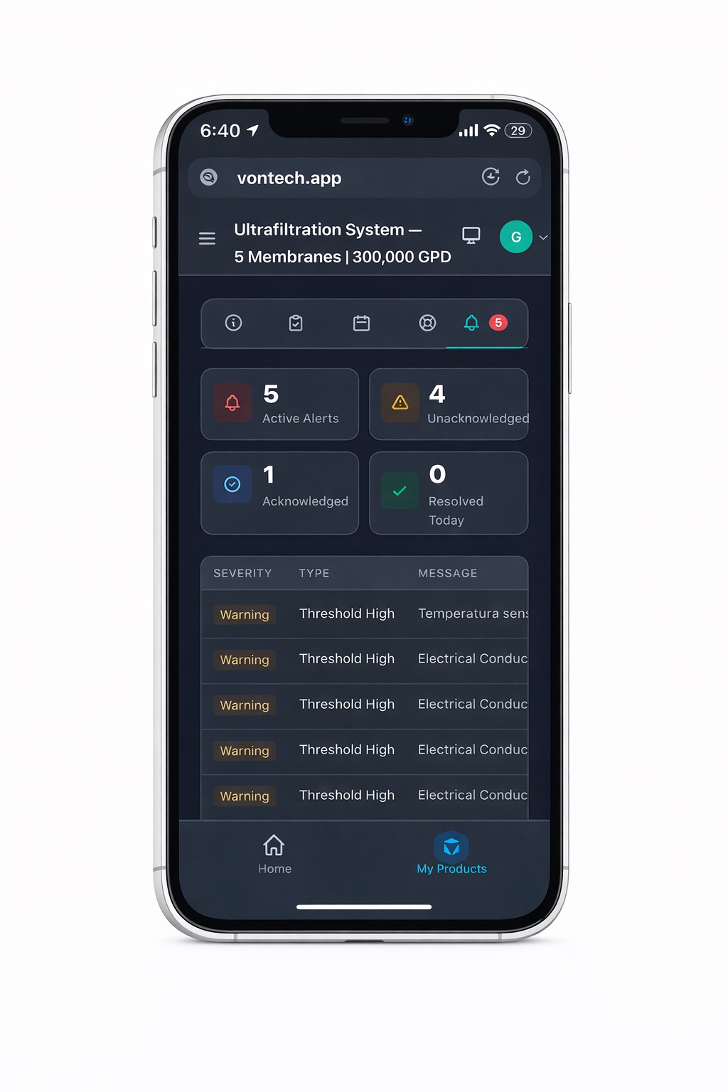 Vontech Mobile App - Water Treatment Alerts